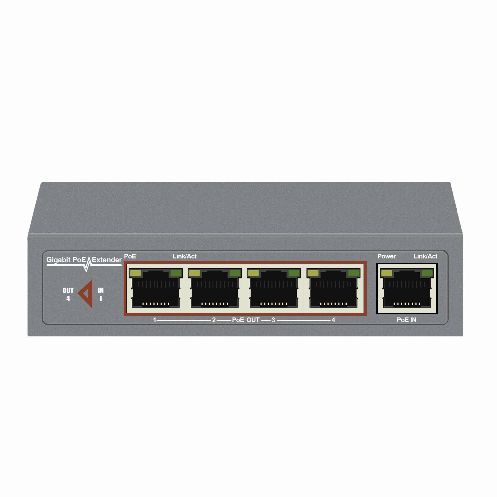 4 Port Gigabit PoE Extender  60W Network Wall-Mount Comply with IEEE 802.3 af/at
