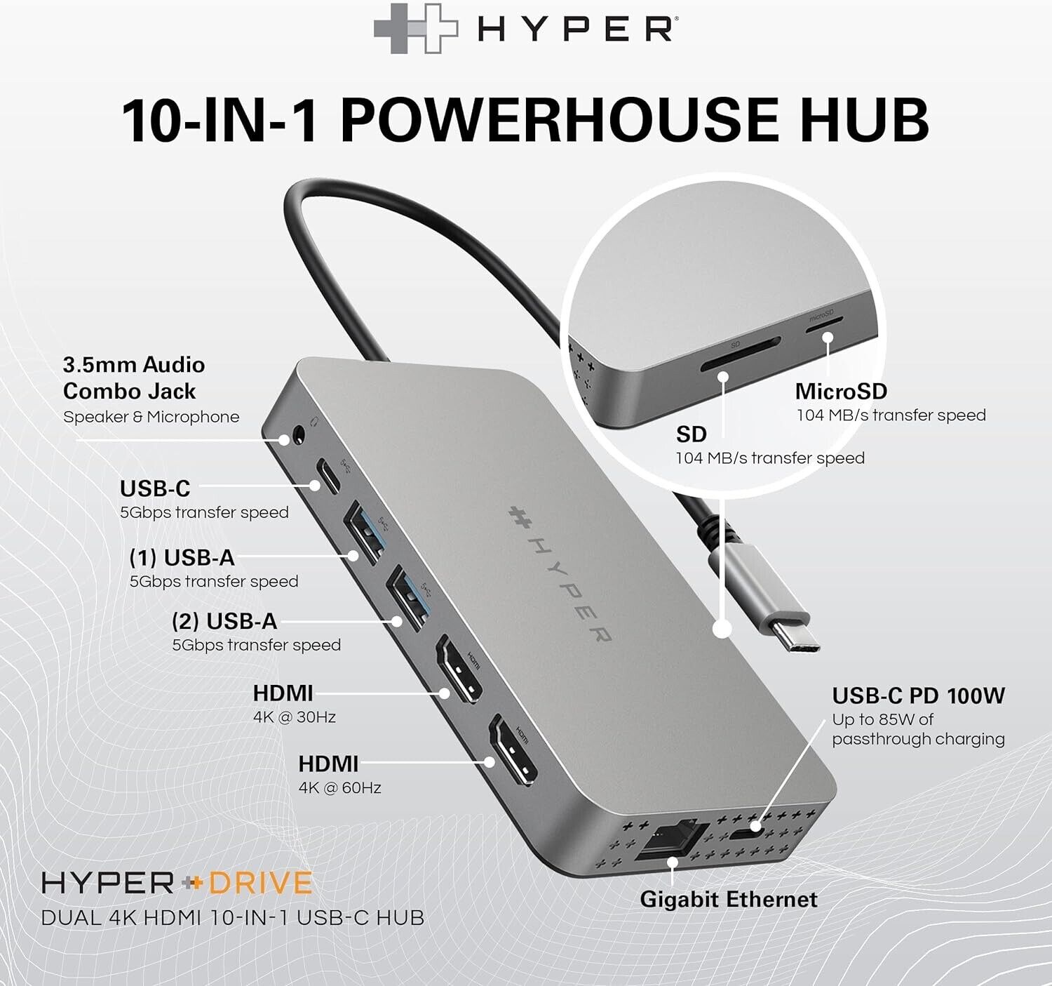 Hyper Dual 4K HDMI 10-in-1 USB-C Hub for M1/M2/M3 MacBooks HDM1H