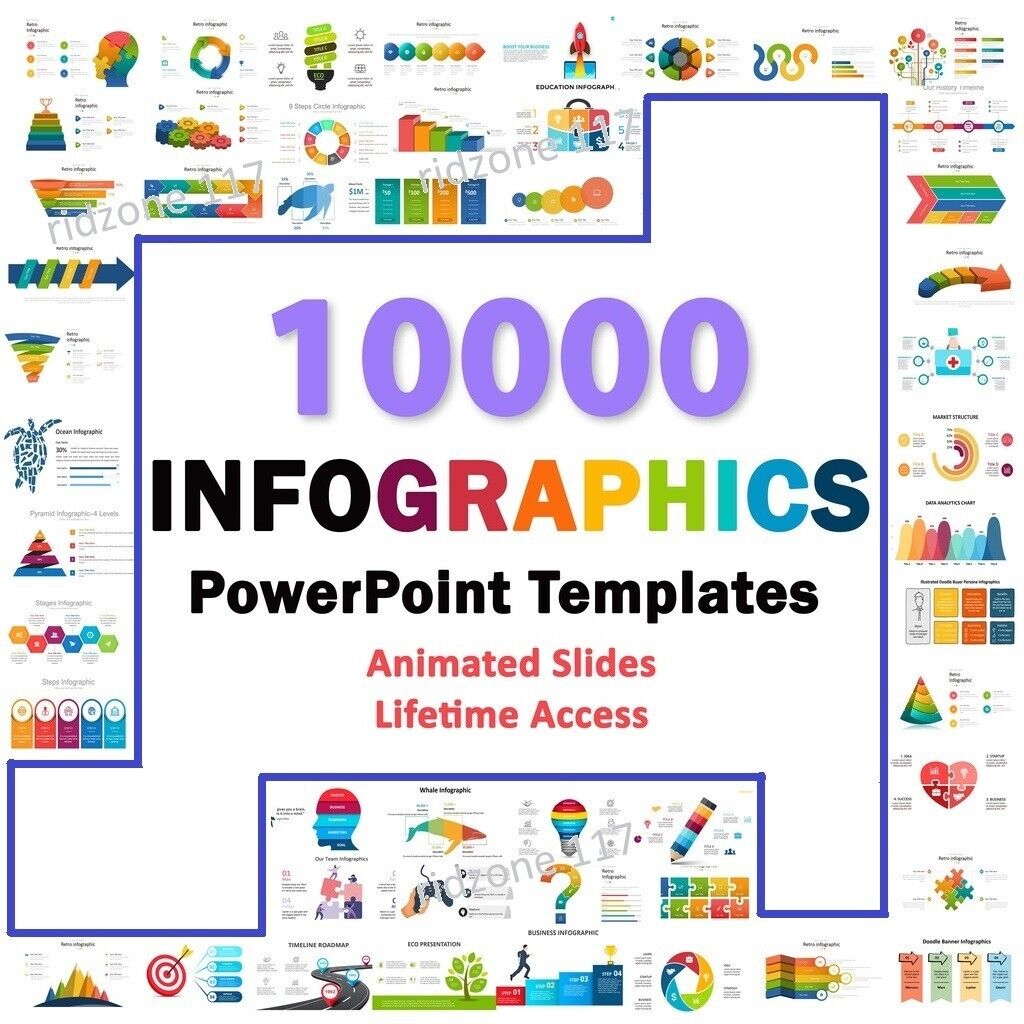 Infographics PowerPoint Templates Latest and Animated 🔥🔥🔥