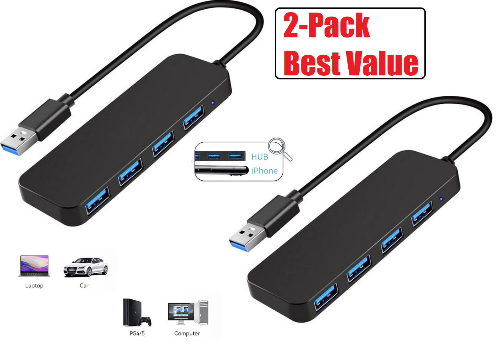 2-Pack USB 3.0 4-Port USB Hub USB Splitter USB Expander for Laptop, Flash Drive