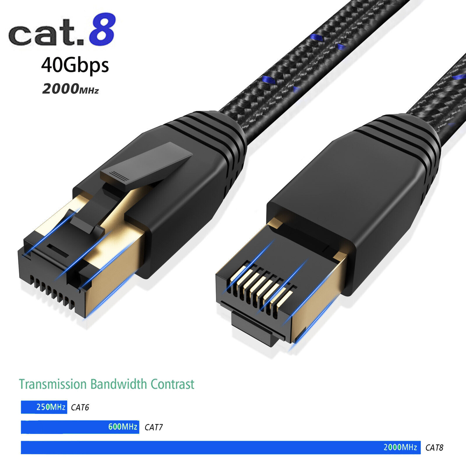 US Cat 8 Ethernet Network LAN Patch Cord S/SFTP RJ45 Internet Cable Shielded Lot