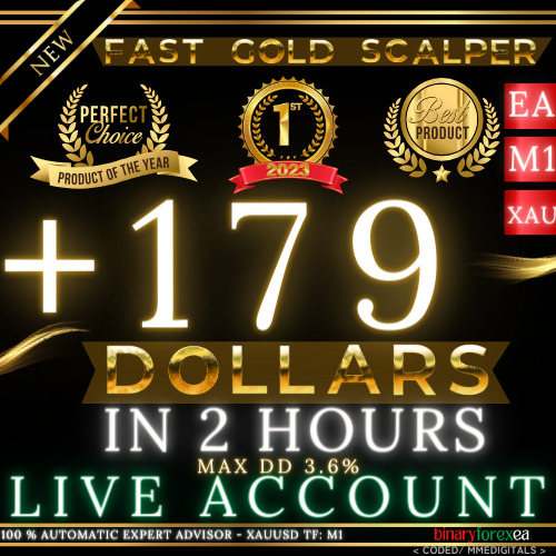 Fast Gold Scalper EA- MT4 Premium Expert Advisor -Outstanding Daily Profits 2023