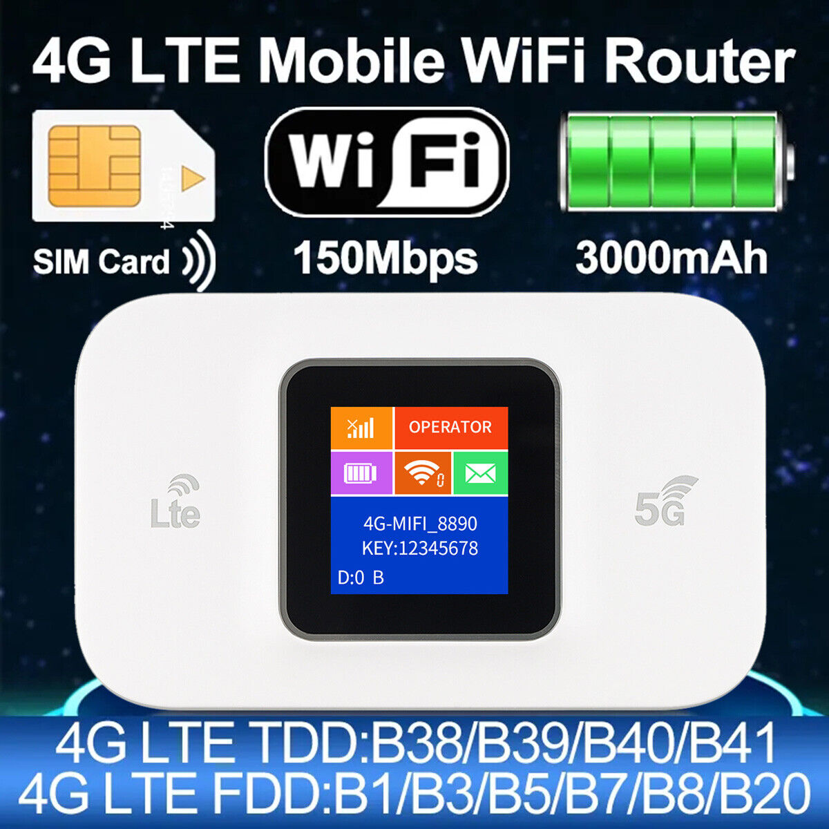 New Portable Unlocked 4G LTE Wifi Router Mobile Broadband Wireless Modem Hotspot