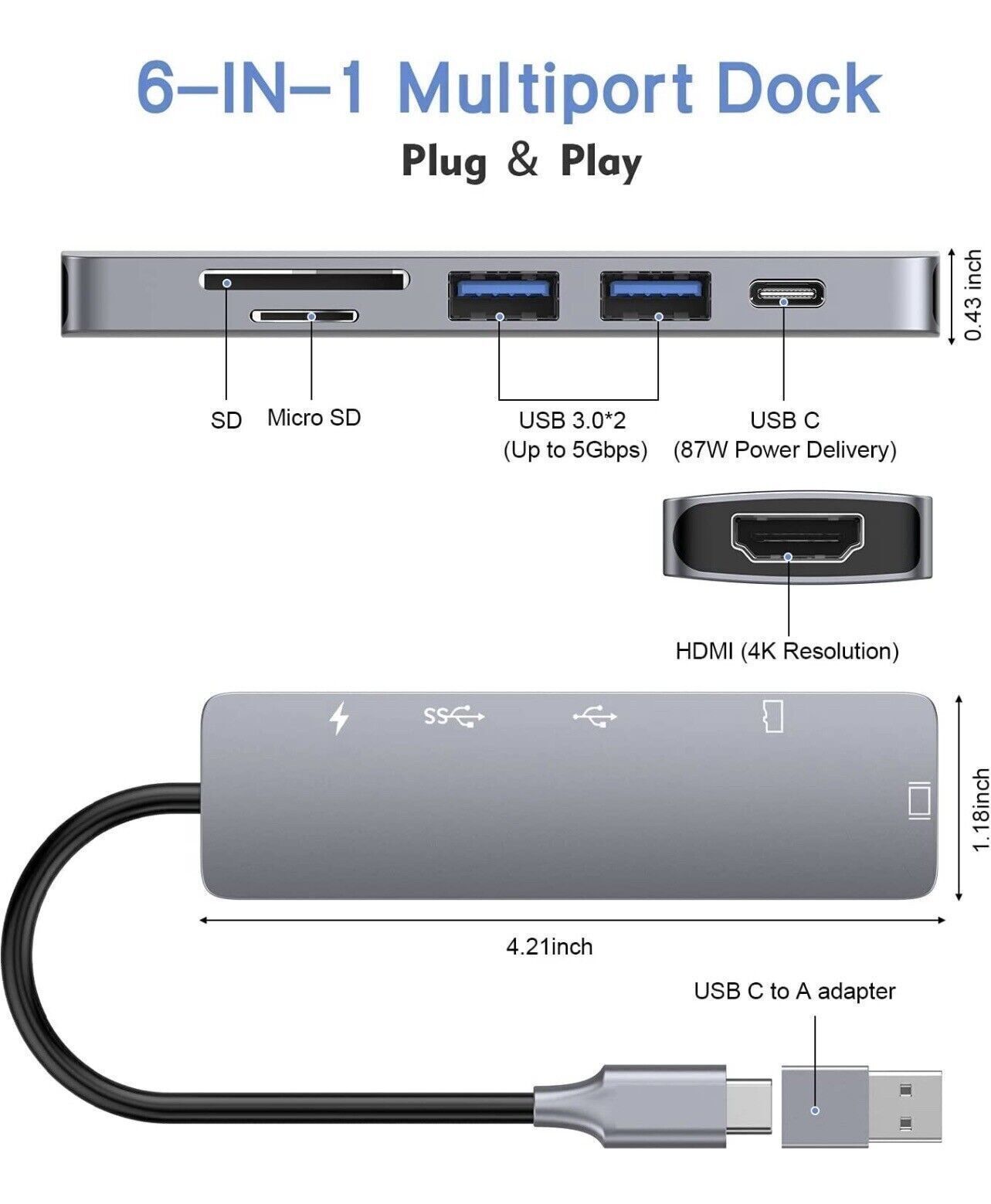 6 in1 Multiport USB C Hub Ethernet Type C Adapter for Laptop, iPad, Macbook US