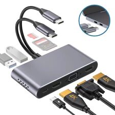 USB C Hub,8 in 2 Type C Adapter with PD Charging Port,4K USB C to HDMI, USB3.0/U picture
