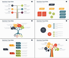 +500 Templates for Presentations (Power Point - PPT - Google Slides) picture