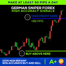 🔥 90% Accurate Signals - German Sniper Forex MT4 Indicator ~ 100% Non-Repaint picture