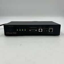 IP9258 4 Port Built-In Web AC Power Network Switch Controller Distribution picture