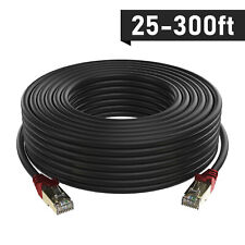 CAT 7 High-Speed Ethernet Cable - Outdoor picture