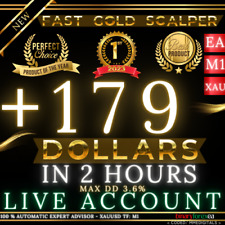 Fast M1 Gold Scalper EA MT4 - Outstanding Daily Profits 2023 picture