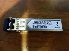 NEW CTP-SFP-1GE-SX 100% Juniper Compatible 3 Year Warranty 100+ pcs picture