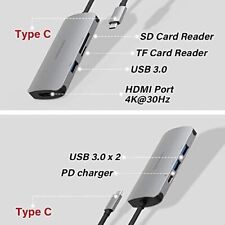  7in1 usb c hub brand: UPGROW Brand New picture