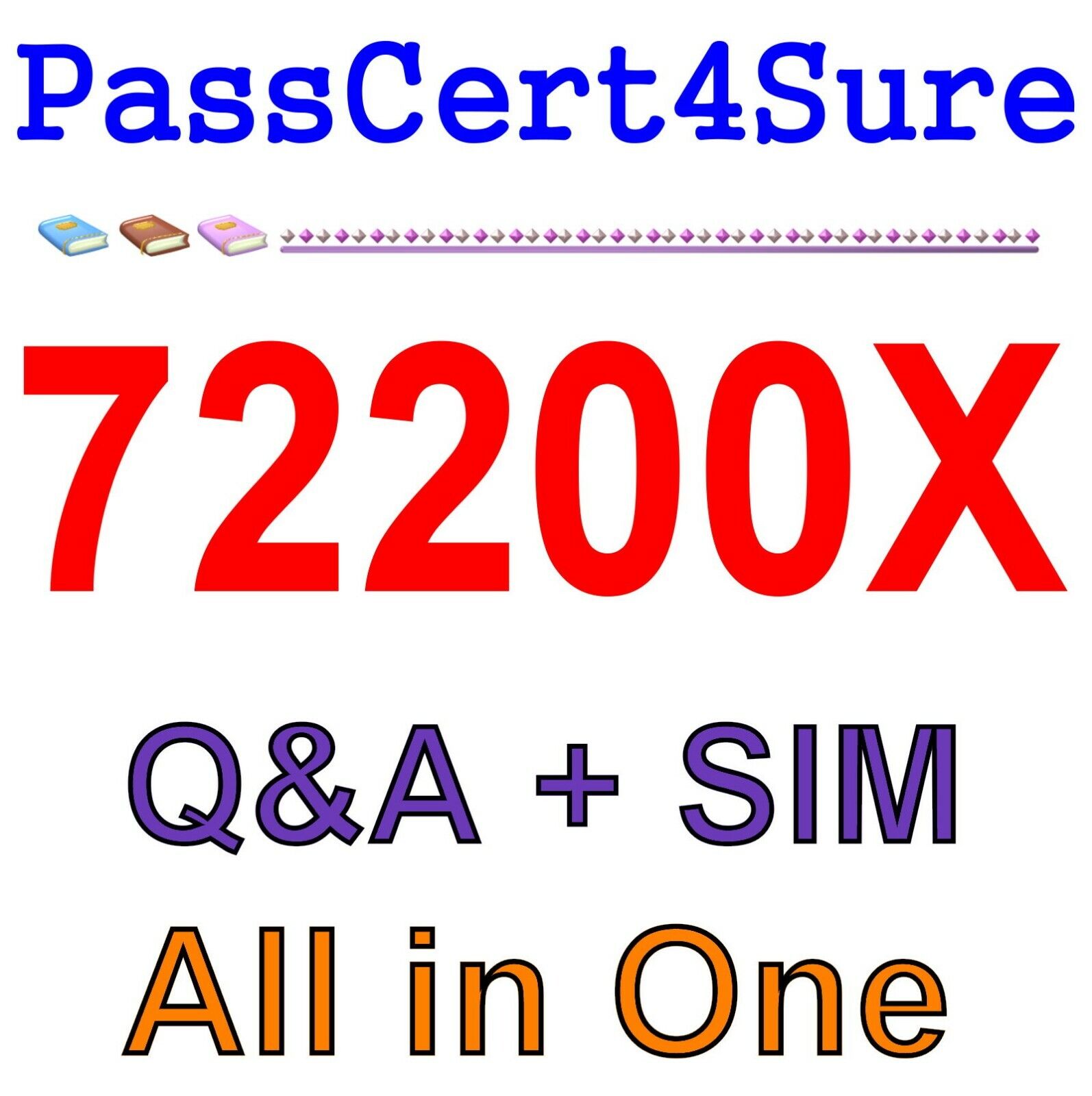 Avaya Aura Core Components Support 72200X Exam Q&A+SIM