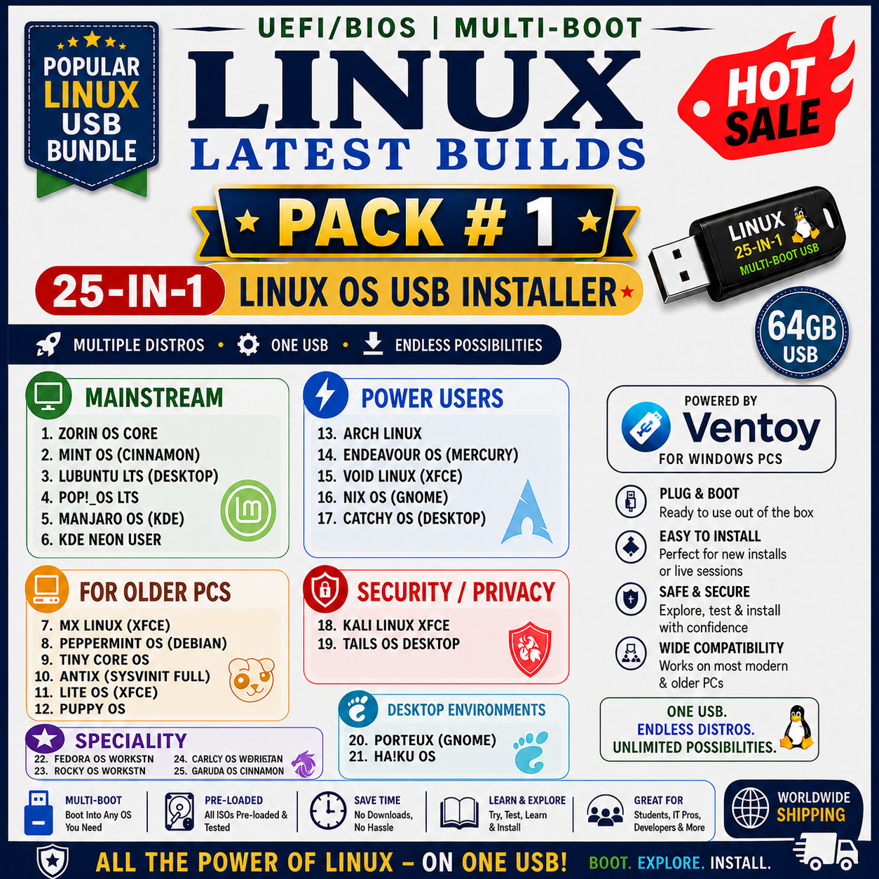 25 LINUX DISTROS MASTER USB COLLECTION 2026 64GB MULTI-BOOT, UEFI/BIOS | PACK #1 25 LINUX DISTROS MASTER USB COLLECTION 2026 64GB MULTI-BOOT, UEFI/BIOS | PACK #1