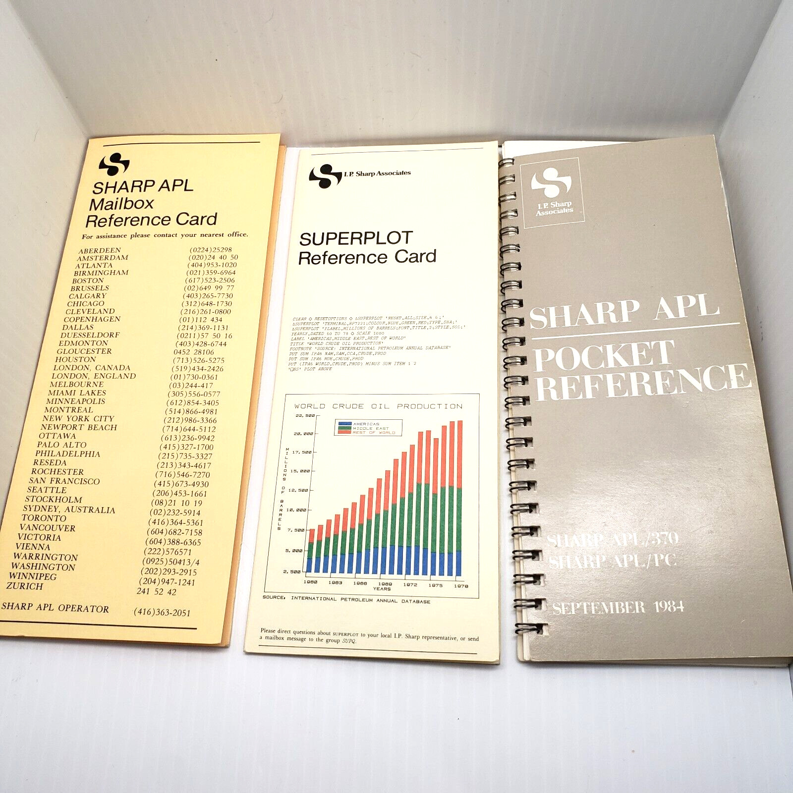 Vintage Sharp APL Pocket Reference with 2 Sharp Reference Cards