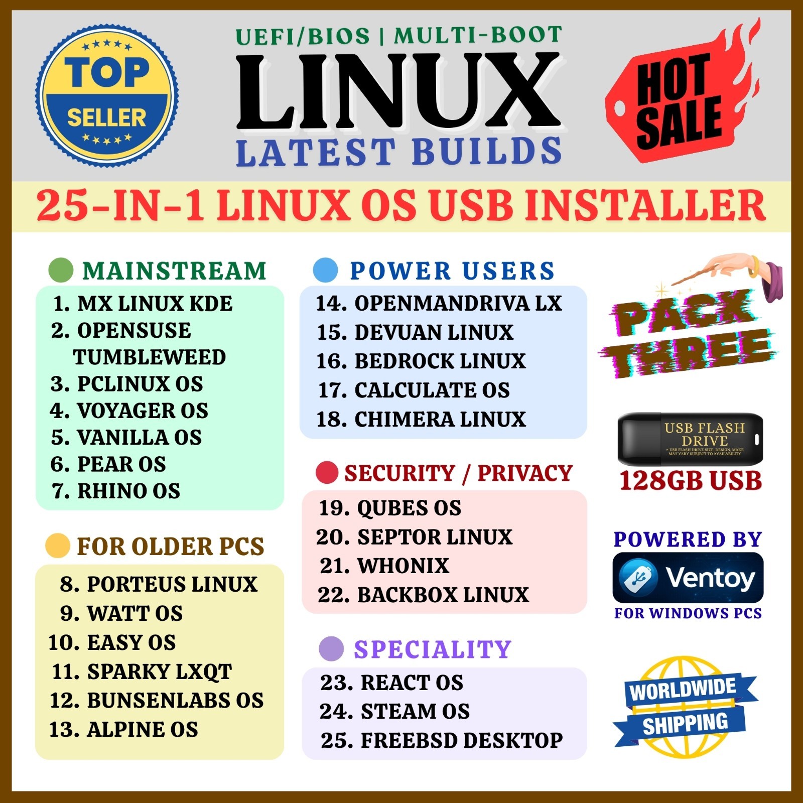 25 POPULAR LINUX OPERATING SYSTEM |IN ONE MULTI-BOOT USB | PACK#3 25 POPULAR LINUX OPERATING SYSTEM |IN ONE MULTI-BOOT USB | PACK#3