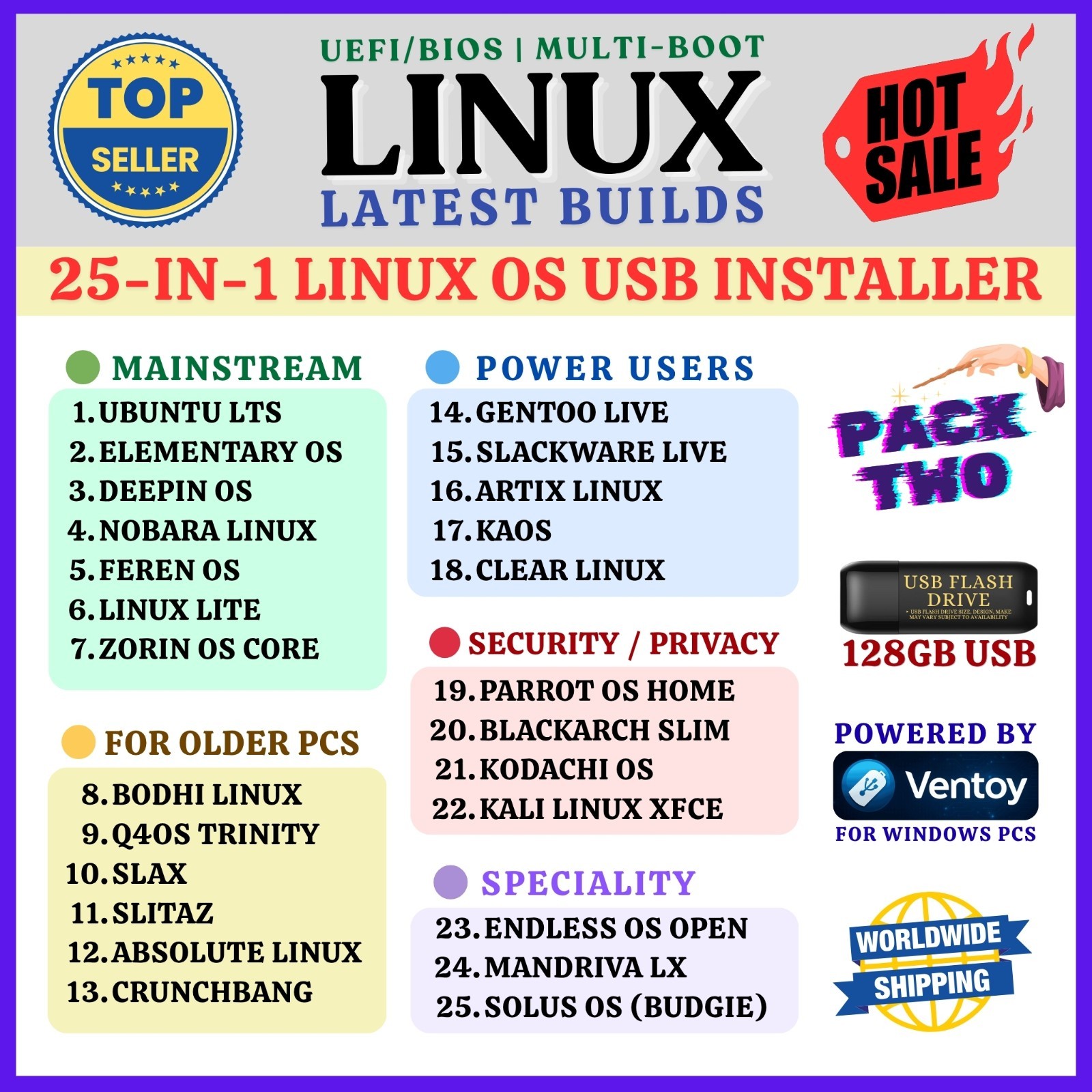 25 PACK OF POPULAR LINUX OPERATING SYSTEMS, MULTI-BOOT USB | PACK # 2 25 PACK OF POPULAR LINUX OPERATING SYSTEMS, MULTI-BOOT USB | PACK # 2