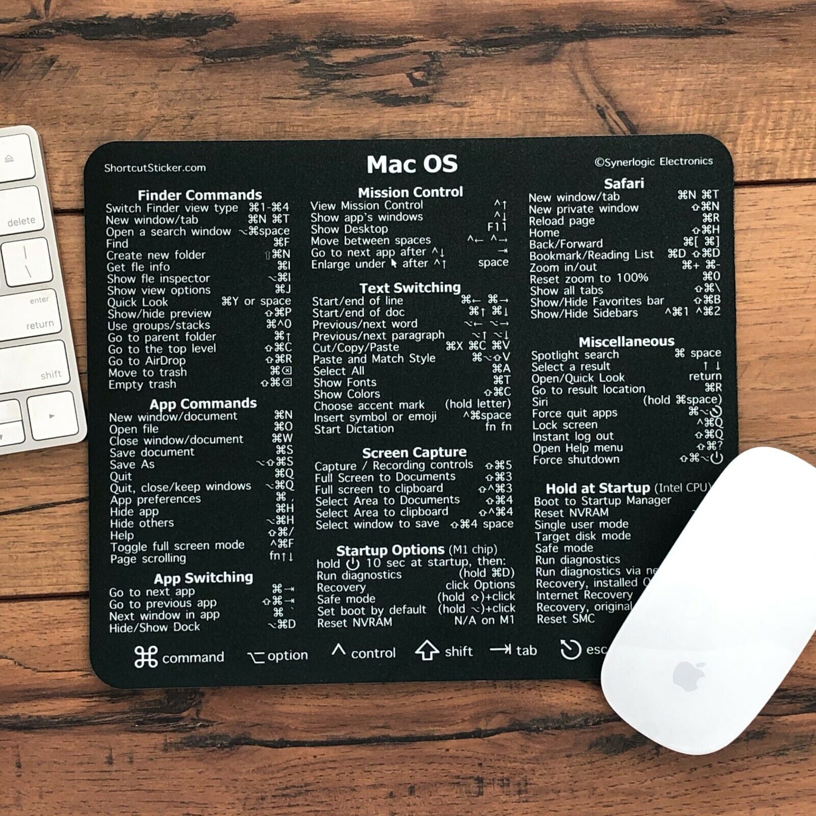 Apple Mac OS Mouse Pad V2.0 - A lot of keyboard shortcuts - Professional Quality