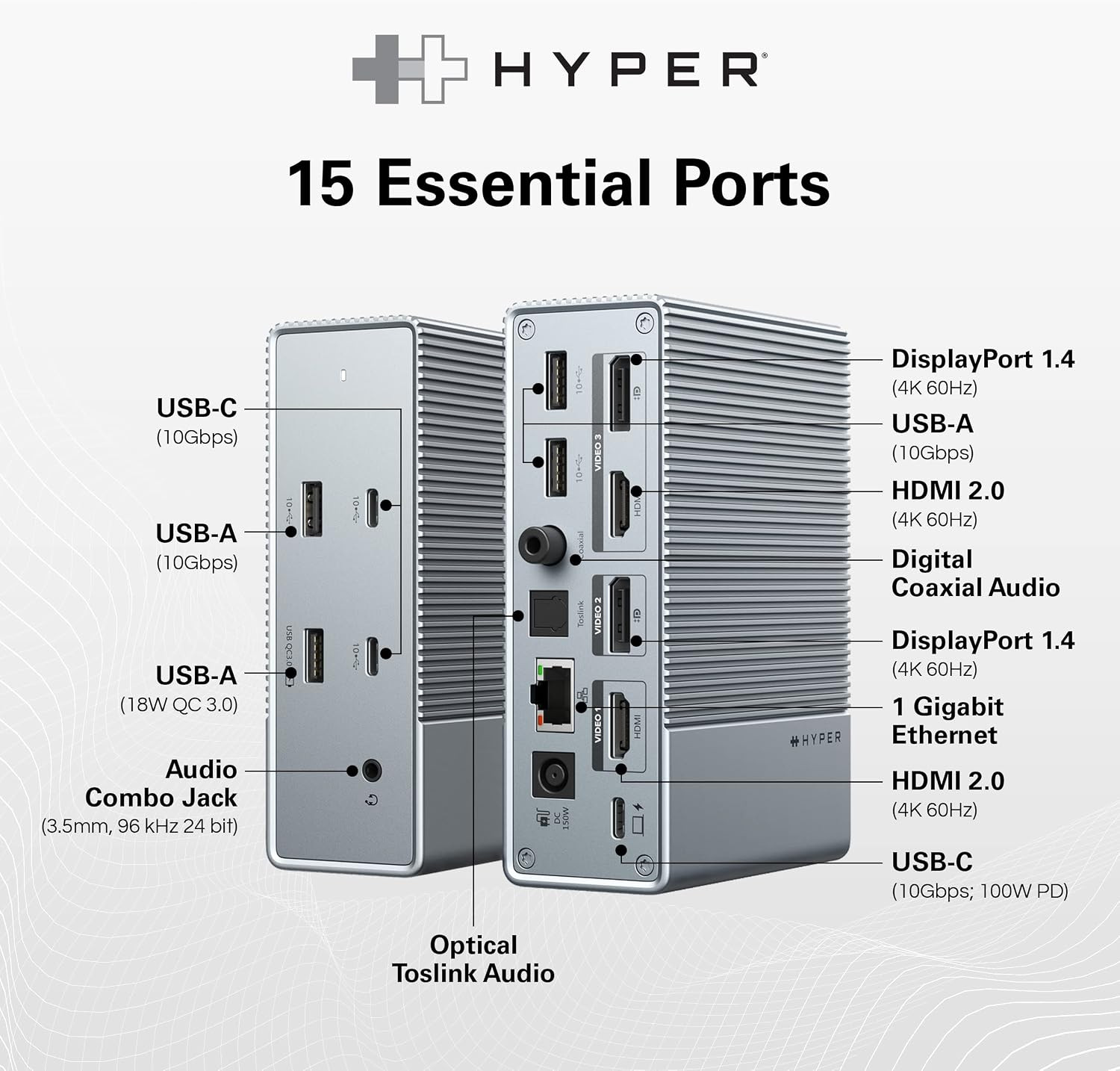 Hyper Drive - Gen2 USB-C Hub - 18 ports - Media HUB Docking Station Hyper Drive - Gen2 USB-C Hub - 18 ports - Media HUB Docking Station