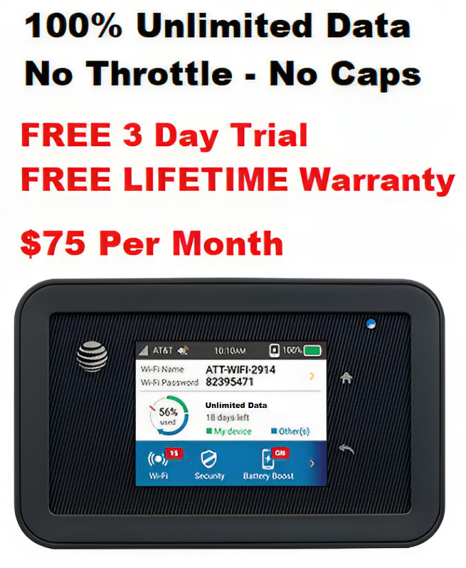Netgear 815s ATT UNLIMITED DATA 4G LTE $75/Month RV Internet Home Hotspot Rural