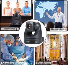 SZOOMSY HDMI USB PTZ Conference Camera 20x Optical Zoom USB Support 4K30fps picture